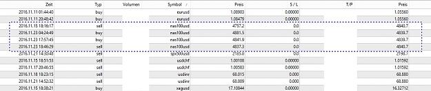 Click to Enlarge

Name: nas100usd, actual, 2016 november 23.jpg
Size: 118 KB