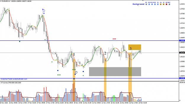 Click to Enlarge

Name: EUR USD Markdown technical analysis.jpg
Size: 193 KB