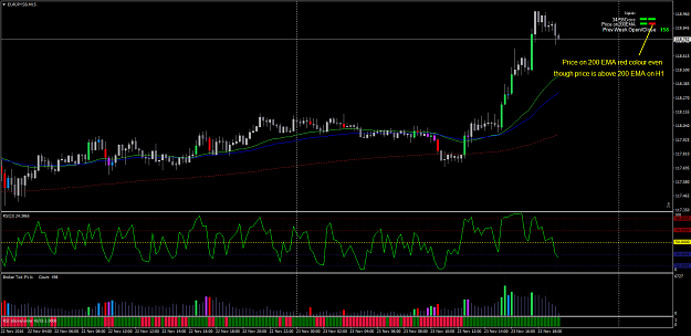 Click to Enlarge

Name: EURJPY-M15.png
Size: 53 KB