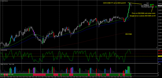 Click to Enlarge

Name: EURJPY-H1.png
Size: 69 KB