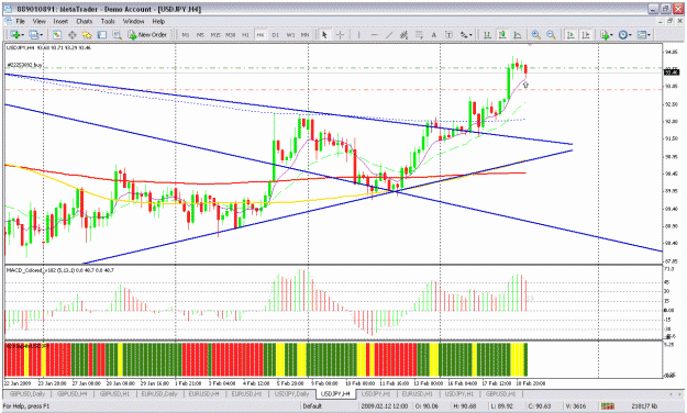 Click to Enlarge

Name: usdjpy 4h.gif
Size: 46 KB