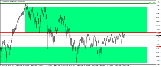 Click to Enlarge

Name: [CAC40]Daily.png
Size: 40 KB