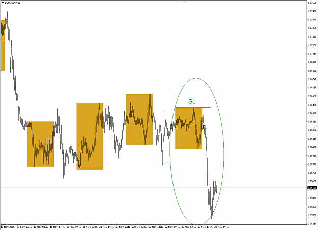 Click to Enlarge

Name: EUR 23.11.png
Size: 39 KB