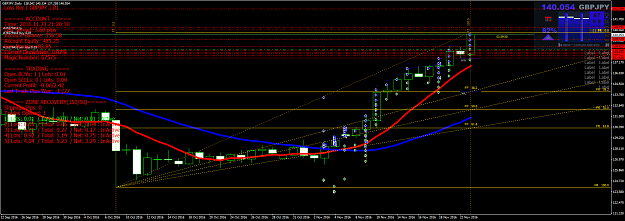 Click to Enlarge

Name: gbpjpy-d1-trading-point-of.png
Size: 85 KB
