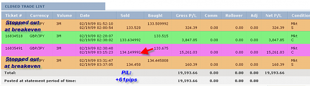 Click to Enlarge

Name: WEDNESDAY SUMMARY.png
Size: 25 KB