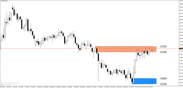 Click to Enlarge

Name: GBPNZDDaily.png
Size: 52 KB