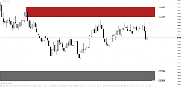 Click to Enlarge

Name: AUDUSDWeekly.png
Size: 54 KB