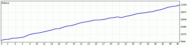 Click to Enlarge

Name: TC_Jan2009.gif
Size: 5 KB