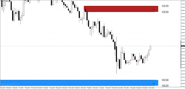 Click to Enlarge

Name: EURJPYWeekly.png
Size: 52 KB