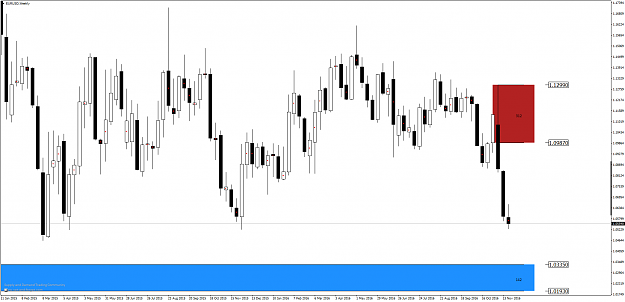 Click to Enlarge

Name: EURUSDWeekly.png
Size: 75 KB