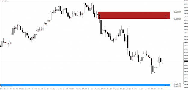 Click to Enlarge

Name: GBPCADWeekly.png
Size: 51 KB