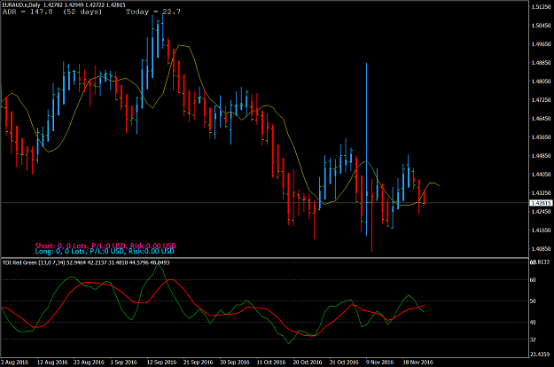 Click to Enlarge

Name: EURAUD.eDaily.png
Size: 86 KB