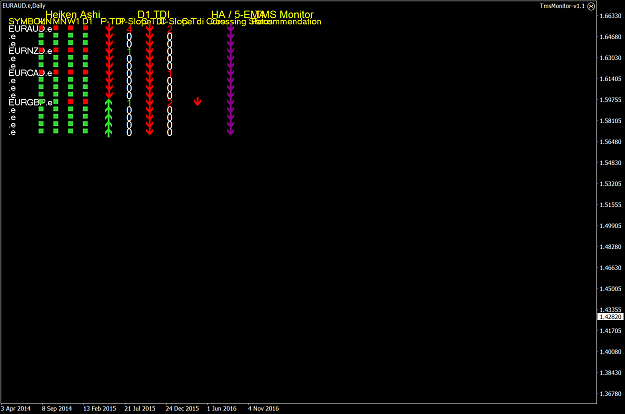 Click to Enlarge

Name: EURAUD.eDailyb.png
Size: 49 KB