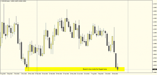 Click to Enlarge

Name: EURUSDWeekly.png
Size: 39 KB