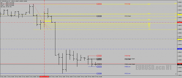 Click to Enlarge

Name: EURUSD.ecnH1example23rdnov16.png
Size: 36 KB