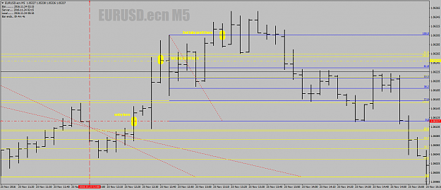 Click to Enlarge

Name: EURUSD.ecnM5examplefini23rdnov16.png
Size: 40 KB