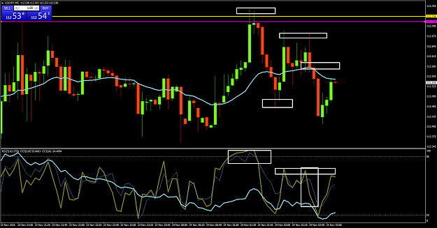 Click to Enlarge

Name: USDJPYM5.png
Size: 79 KB