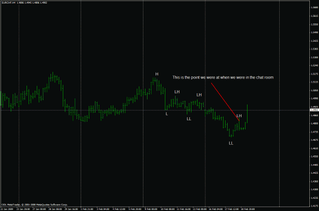 Click to Enlarge

Name: eurchf 4hr example t17.gif
Size: 20 KB