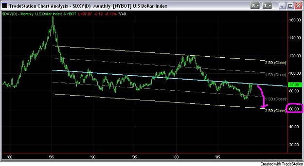 Click to Enlarge

Name: $DXY.jpg
Size: 58 KB