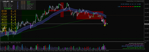 Click to Enlarge

Name: usdjpy-m1-ftt-sweden-ab.png
Size: 51 KB