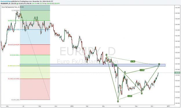 Click to Enlarge

Name: EJ-d1.png
Size: 96 KB