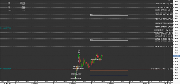 Click to Enlarge

Name: tbChart_USD_JPY_5 Mins_snapshot.png
Size: 22 KB