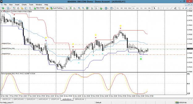 Click to Enlarge

Name: AUDUSD H1.png
Size: 67 KB