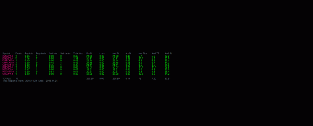 Click to Enlarge

Name: Prtscr_AUDUSD.e_M30_10-21-35.gif
Size: 16 KB