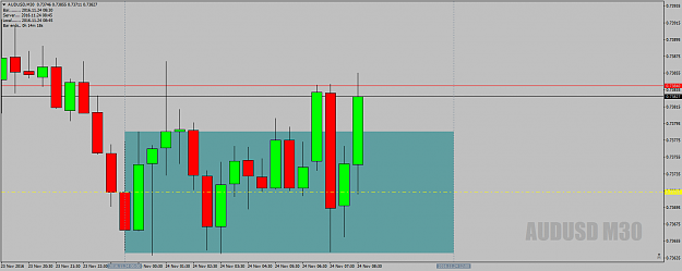 Click to Enlarge

Name: AUDUSDM30wh23rdNovAMcheckin.png
Size: 38 KB