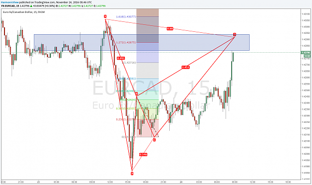 Click to Enlarge

Name: ec-15m.png
Size: 104 KB