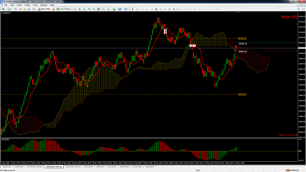 Click to Enlarge

Name: ger30-m3-forex-capital-markets.png
Size: 149 KB