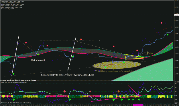 Click to Enlarge

Name: eurusd example 13.gif
Size: 44 KB