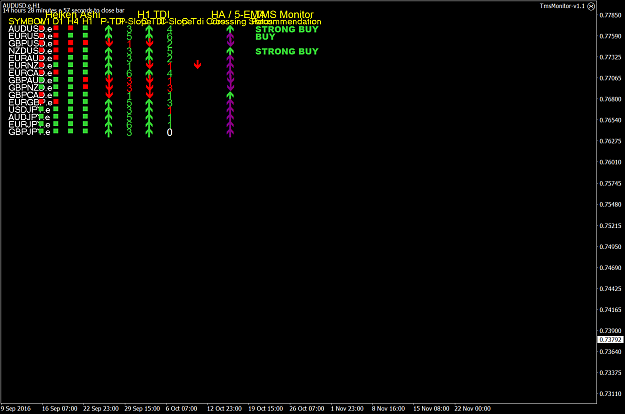 Click to Enlarge

Name: eurusd monitor.png
Size: 58 KB