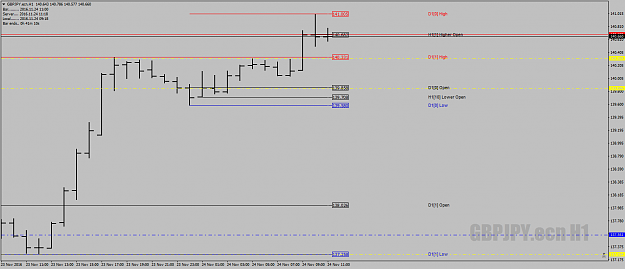 Click to Enlarge

Name: GBPJPY.ecnH1looksgoodbutjpycautious24thnov16as1-2-3.png
Size: 29 KB