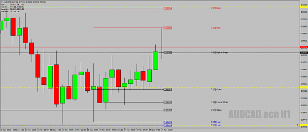 Click to Enlarge

Name: AUDCAD.ecnH1mmmm24thnov16.png
Size: 40 KB
