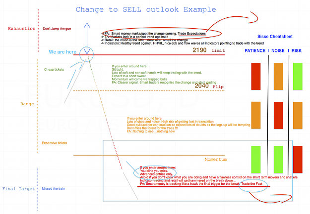 Click to Enlarge

Name: outlooksell-2.png
Size: 401 KB