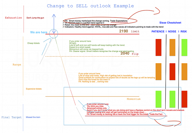 Click to Enlarge

Name: outlooksell-2.png
Size: 401 KB