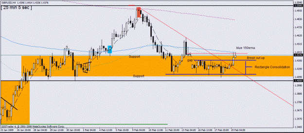 Click to Enlarge

Name: 14) gbp-usd h4,,19-02.gif
Size: 22 KB