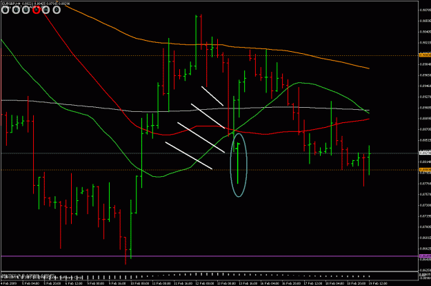 Click to Enlarge

Name: eurgbp 4h 190209.gif
Size: 27 KB