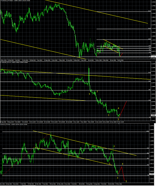 Click to Enlarge

Name: EUR.png
Size: 107 KB