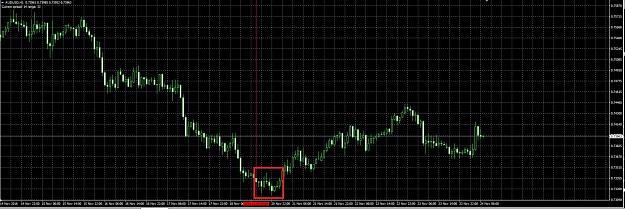 Click to Enlarge

Name: audusd1hr.JPG
Size: 439 KB