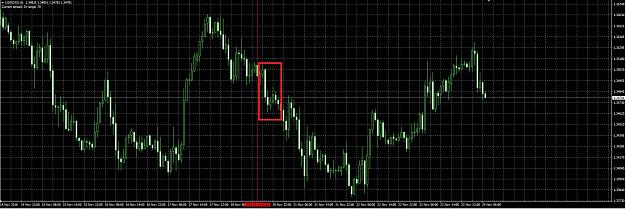 Click to Enlarge

Name: usdcad1hr.JPG
Size: 449 KB