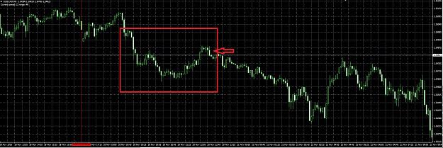 Click to Enlarge

Name: usdcad5min.JPG
Size: 453 KB