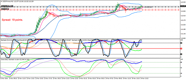 Click to Enlarge

Name: USDJPYmicroM15.png
Size: 52 KB
