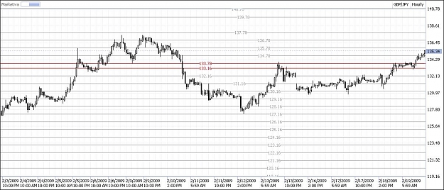 Click to Enlarge

Name: chart.JPG
Size: 120 KB