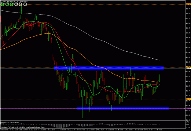 Click to Enlarge

Name: eurjpy 4h 190209.gif
Size: 29 KB