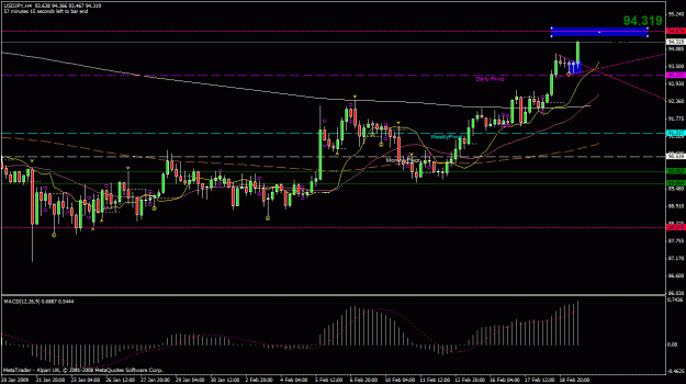 Click to Enlarge

Name: usdjpy.gif
Size: 28 KB