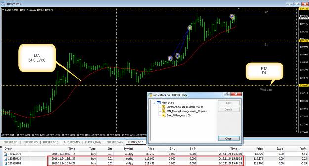 Click to Enlarge

Name: eurjpy.jpg
Size: 284 KB
