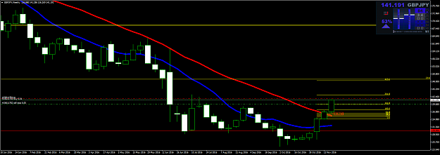 Click to Enlarge

Name: gbpjpy-w1-trading-point-of.png
Size: 54 KB