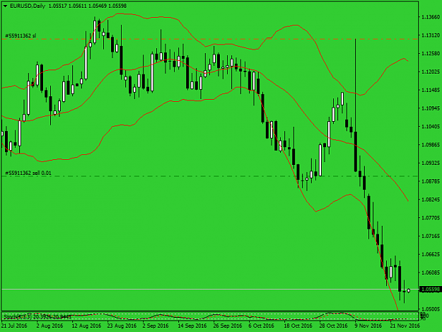 Click to Enlarge

Name: eurusd-d1-global-prime-ptyFFd1.png
Size: 34 KB